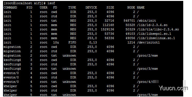 Linux系统下强大的lsof命令使用宝典
