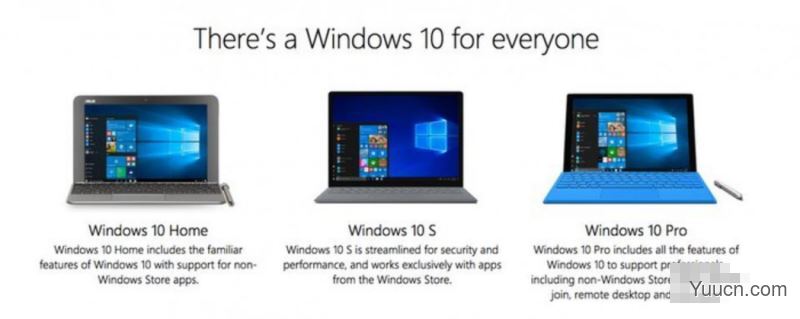 Win11 出世 UWP 却惨遭“弃用”，Win 软件还会翻新吗