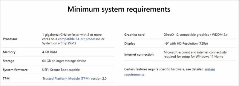 Windows 11安装失败怎么办？Win11安装失败解决方法