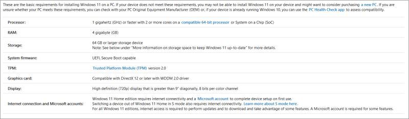 如何检查您的Win11版本？Win11各版本区别与查看Win11版本方法