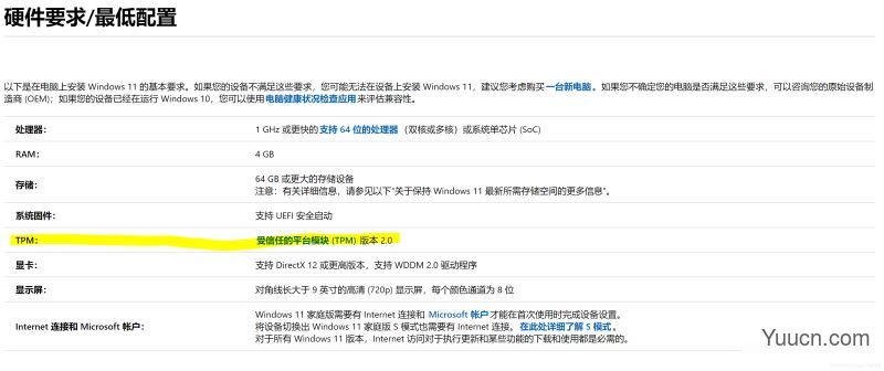 Windows11与TPM问题详解