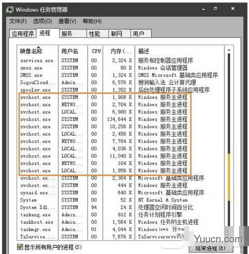 svchost.exe是什么?svchost.exe占用内存网速且一直下载解决方法 svchost.exe是什么?svchost.exe占用内存网速且一直下载解决方法
