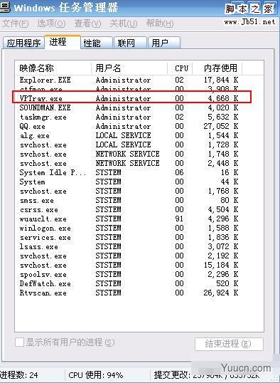 vptray.exe进程是什么？在什么情况下可以关掉不用？