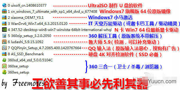 U盘硬装WIN7 64位旗舰系统，是怎样练成的（妹子装机衔接篇）