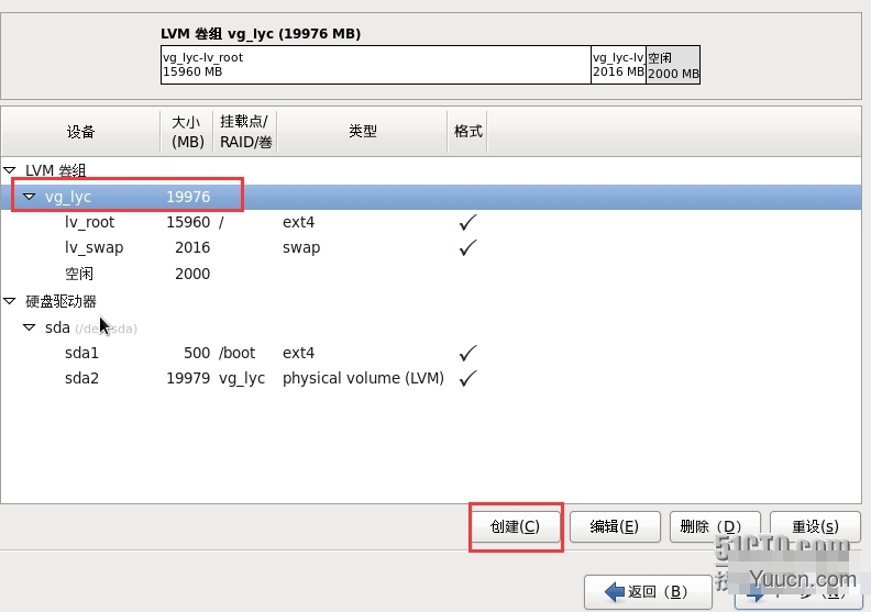 VM10虚拟机下安装mini版CentOS 6.4的图文方法