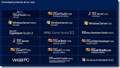 正版win2008和R2序列号的申请方法 正版win2008和R2序列号的申请方法