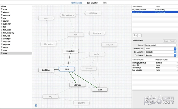 Querious for mac