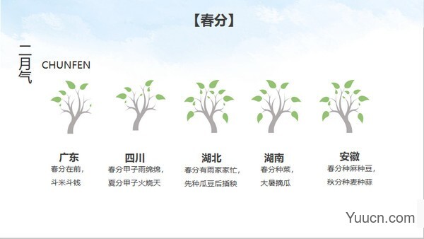 清新简洁二十四节气主题班会PPT模板