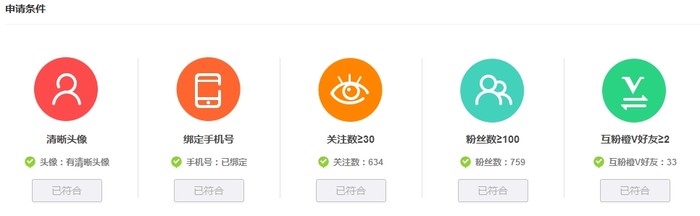 微博怎么成为大v