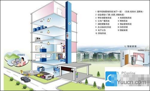 如何设置两台路由器 两台路由器的连接和设置方法