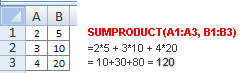 Excel SUMPRODUCT formula  Syntax, Usage, Examples and Tutorial | Chandoo.org  Learn Microsoft Excel