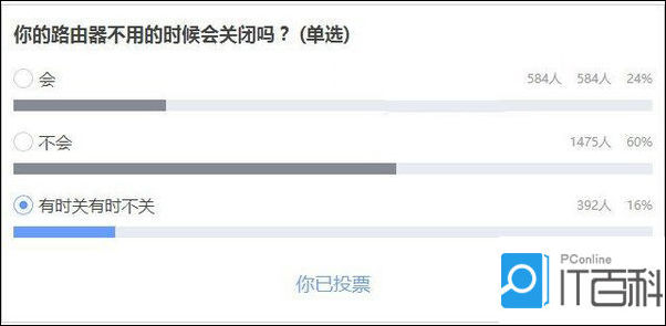路由器晚上要关吗？无线路由器怕打雷打闪吗