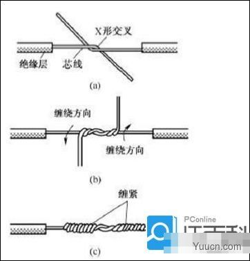 无线路由器怎么换天线 无线路由改装SMA天线接口的教程