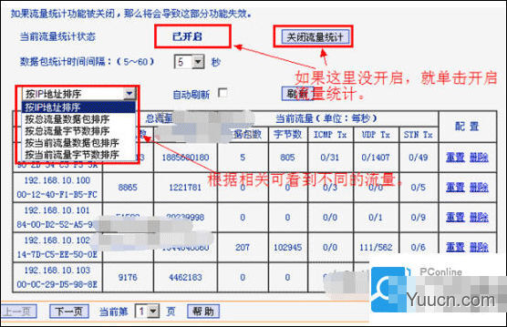 如何通过无线路由器自身进行流量限制、局域网网速控制？