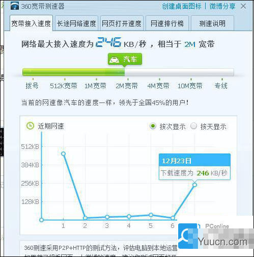 路由器怎么设置信道？优化无线路由器信道提高WIFI网速方法详解