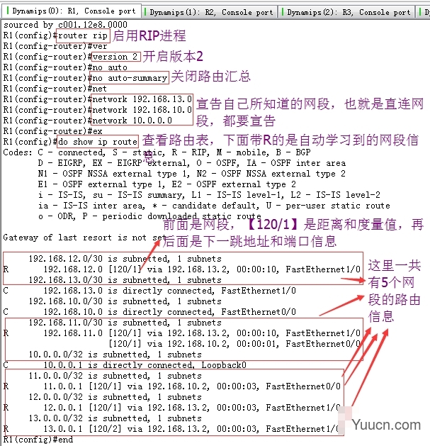 动态路由协议RIP的详细配置全过程