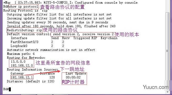 动态路由协议RIP的详细配置全过程