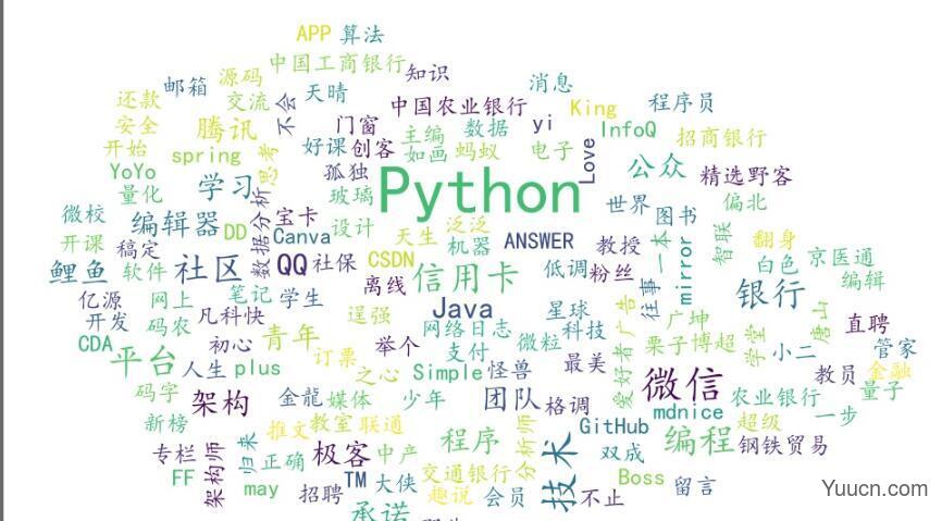 python操作微信客户端:WechatPCAPI库实现自动化回复 python操作微信客户端:WechatPCAPI库实现自动化回复
