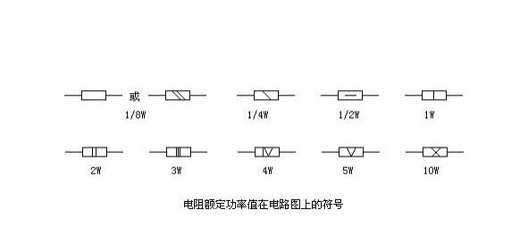 什么是额定功率? 什么是额定功率?