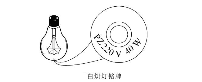 什么是额定功率? 什么是额定功率?