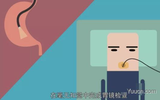 做胃镜多少钱及无痛胃镜多少钱 做胃镜多少钱及无痛胃镜多少钱
