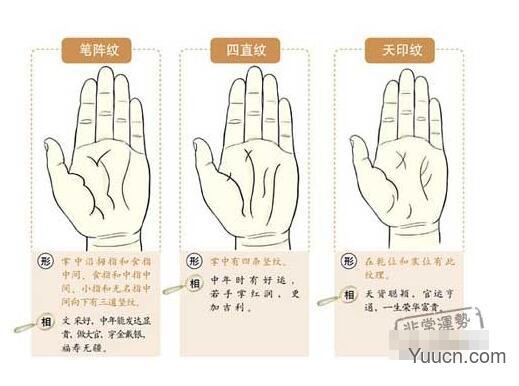 手相算命图解大全