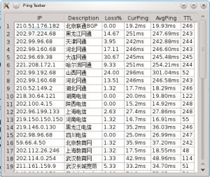 PyQt作品 – PingTester – 多点Ping测试工具