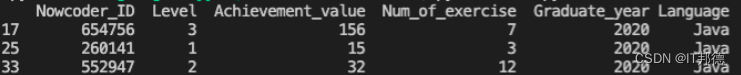 【python数据分析刷题】-N03.逻辑运算