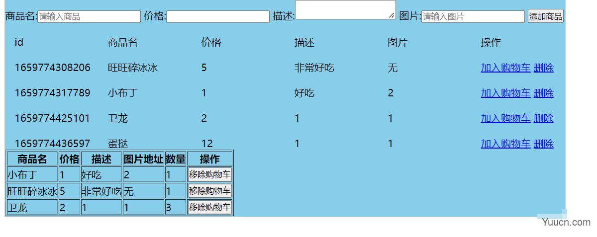 用JS实现一个简单的购物车小案例