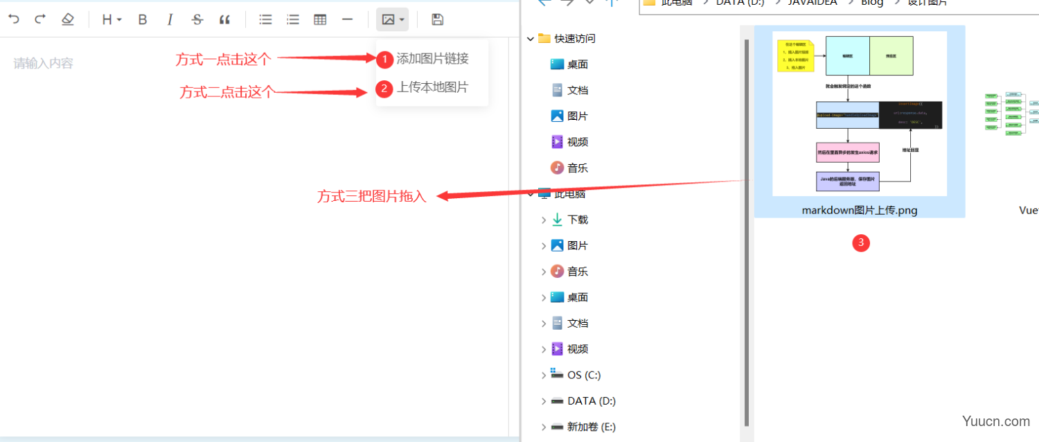 Vue3 使用v-md-editor如何动态上传图片了