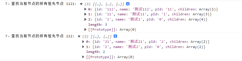 JS中的树形数据结构处理