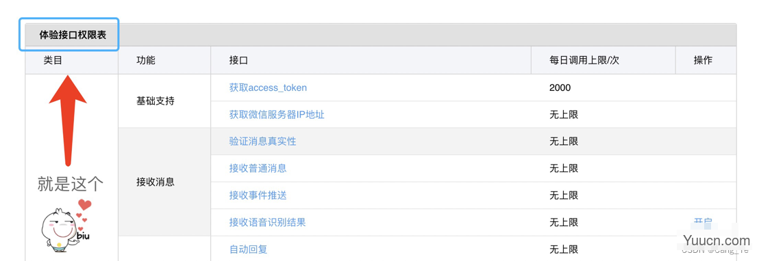 公众号 H5 测试号 注册 和 授权 获取code 前端部分