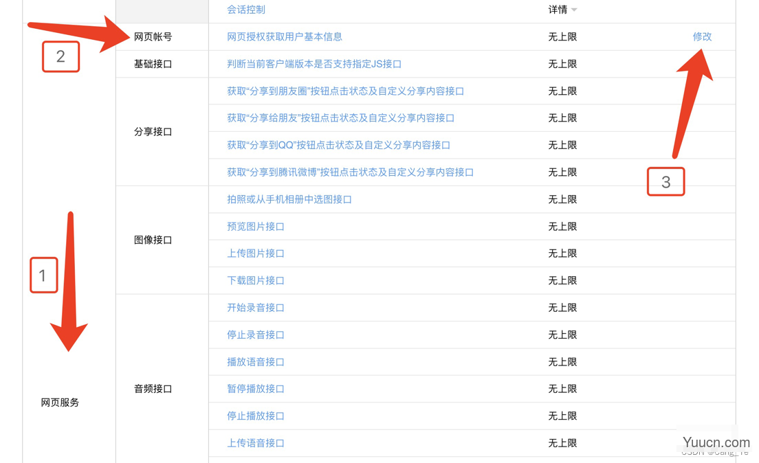 公众号 H5 测试号 注册 和 授权 获取code 前端部分