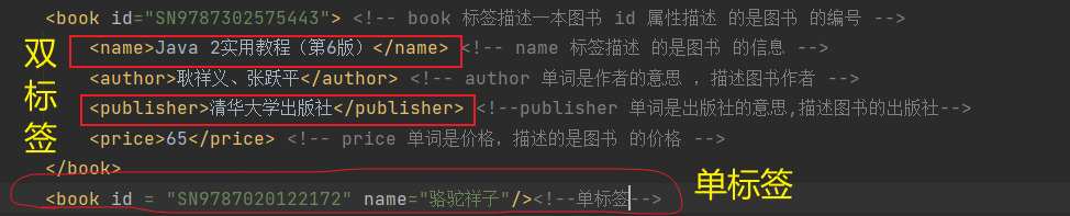 XML入门介绍