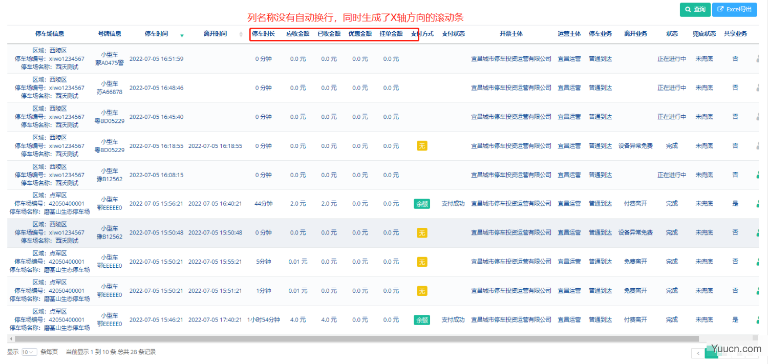 jQuery datatable 表头表体生成滚动条