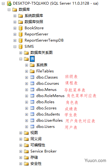 VUE3.0+Antdv+Asp.net WebApi开发学生信息管理系统（二）