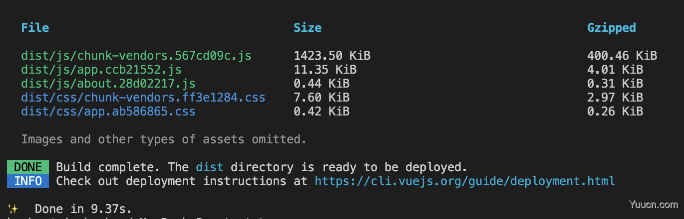 记 vue-cli-plugin-dll 使用，优化vue-cli项目构建打包速度