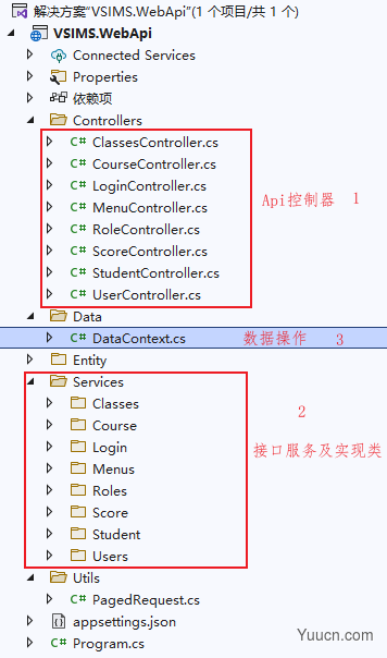 VUE3.0+Antdv+Asp.net WebApi开发学生信息管理系统（二）
