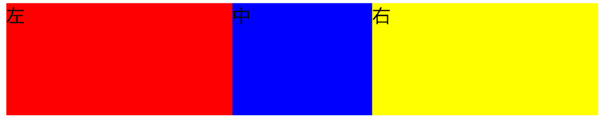 前端常用布局方式大全——细致讲解