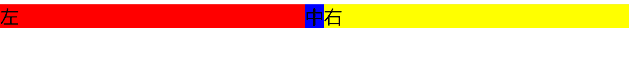 前端常用布局方式大全——细致讲解