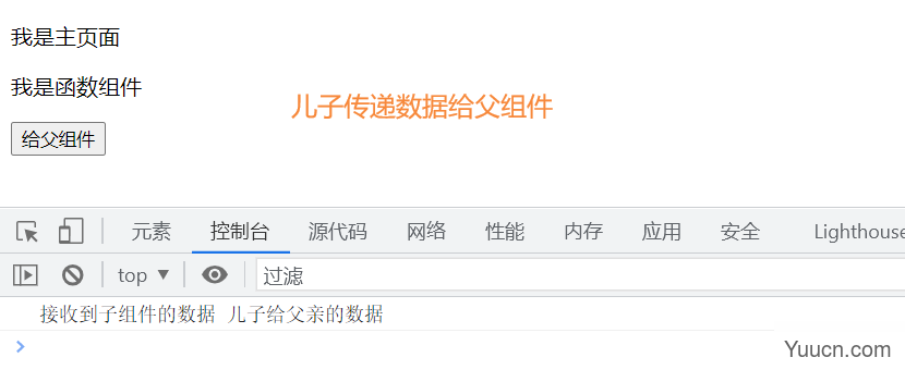 React数据通信父传子和子传父的使用 React数据通信父传子和子传父的使用