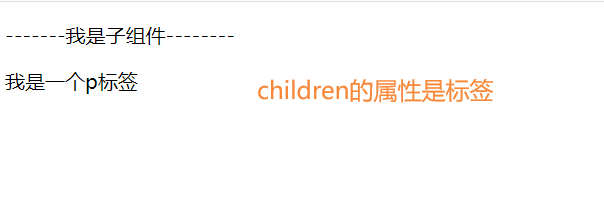 React中Props的详细使用和props的校验