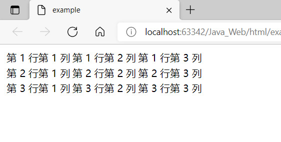 html常用标签