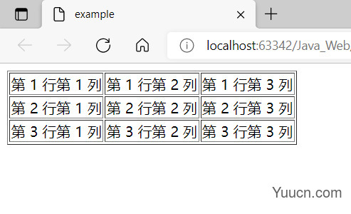 html常用标签