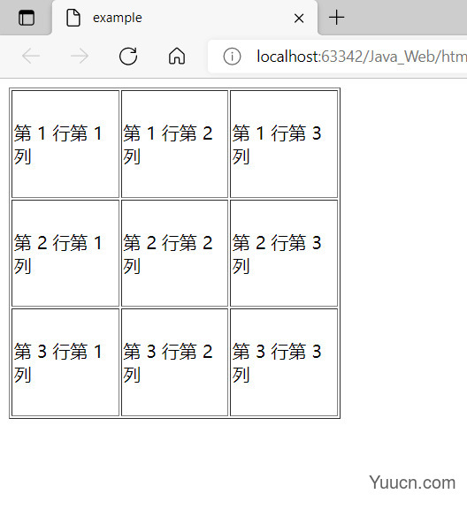 html常用标签
