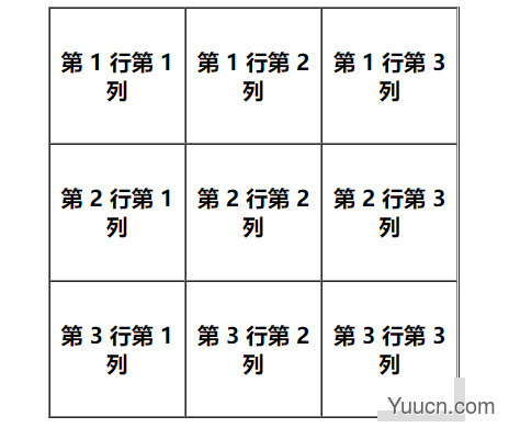 html常用标签