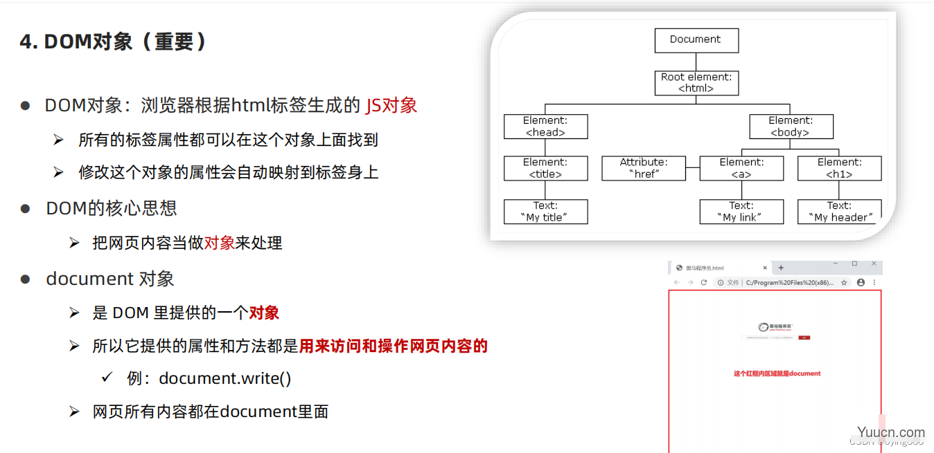 DOM获取元素、修改元素