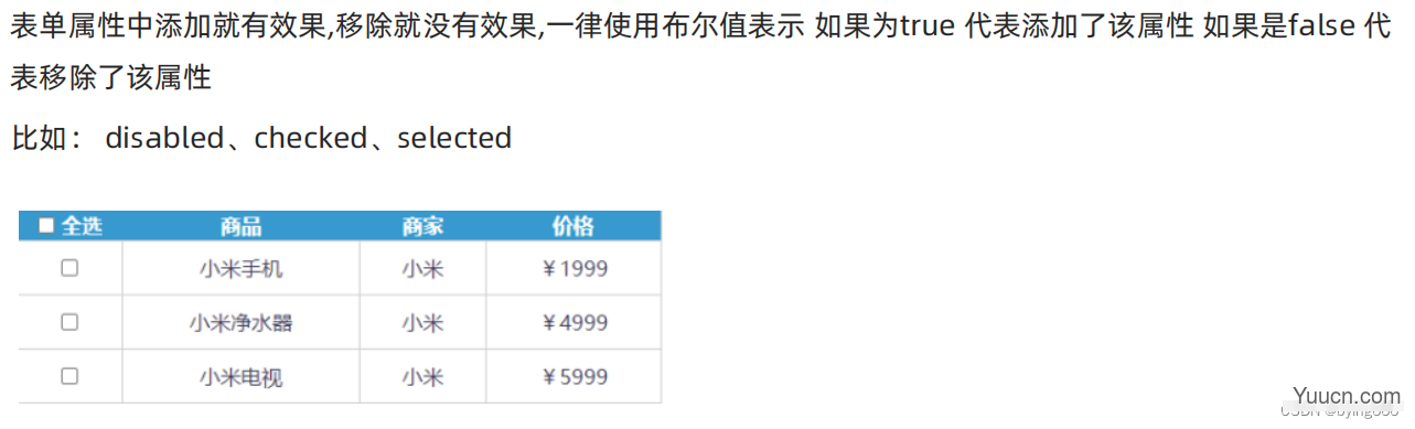 DOM获取元素、修改元素