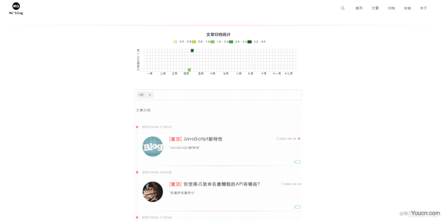 一个 "开箱即用" 个人博客全栈系统项目！vue+node+express+mysql+sequlize+uniapp