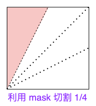离谱的 CSS！从表盘刻度到艺术剪纸